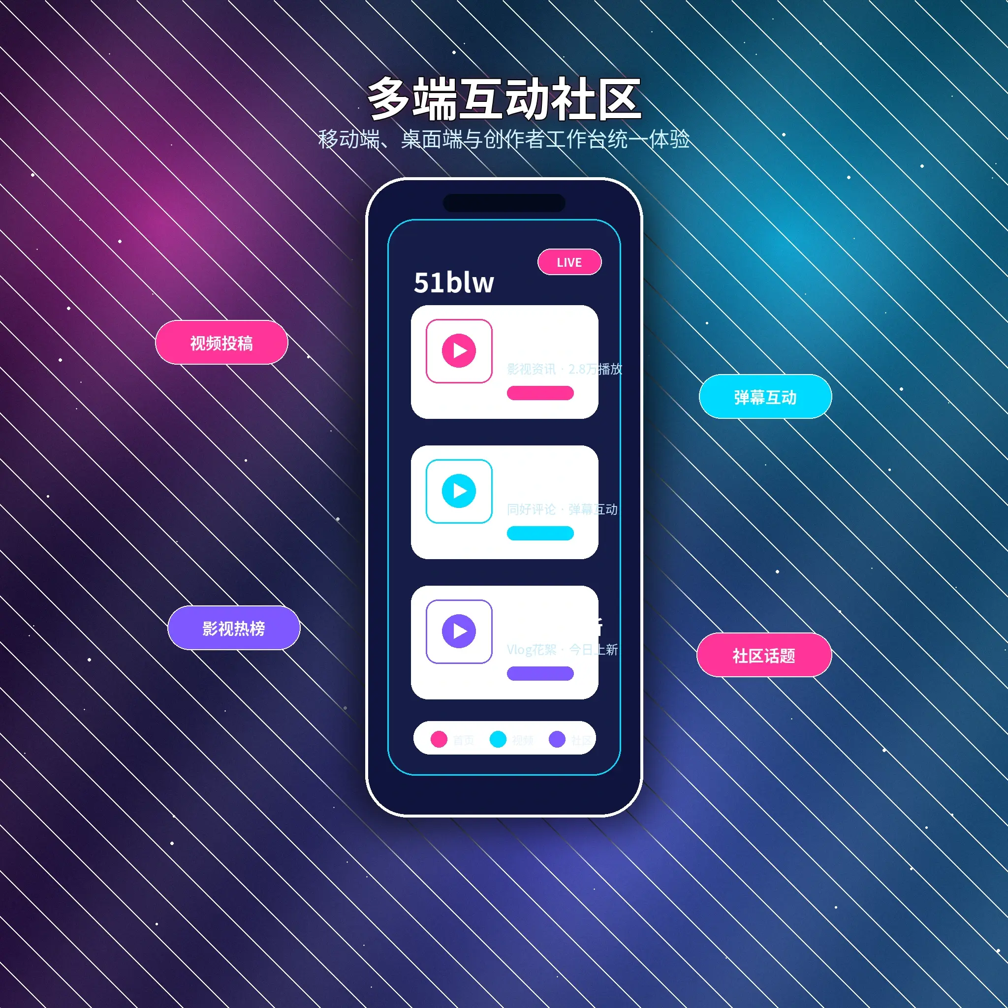 51吃瓜APP移动端内容浏览与资料设置
